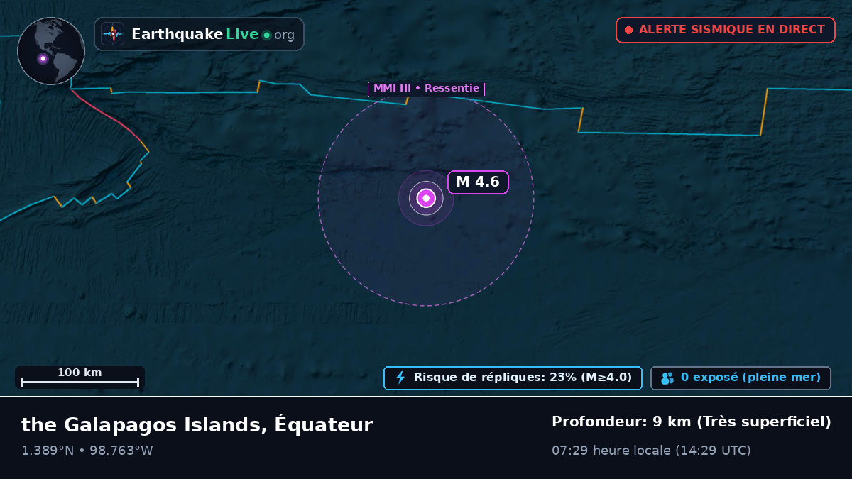 Océan Atlantique Nord (Équateur)