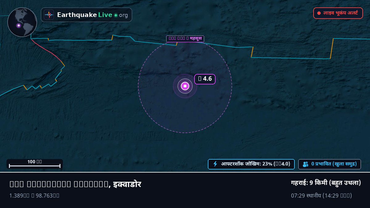 उत्तरी अटलांटिक महासागर (इक्वाडोर)