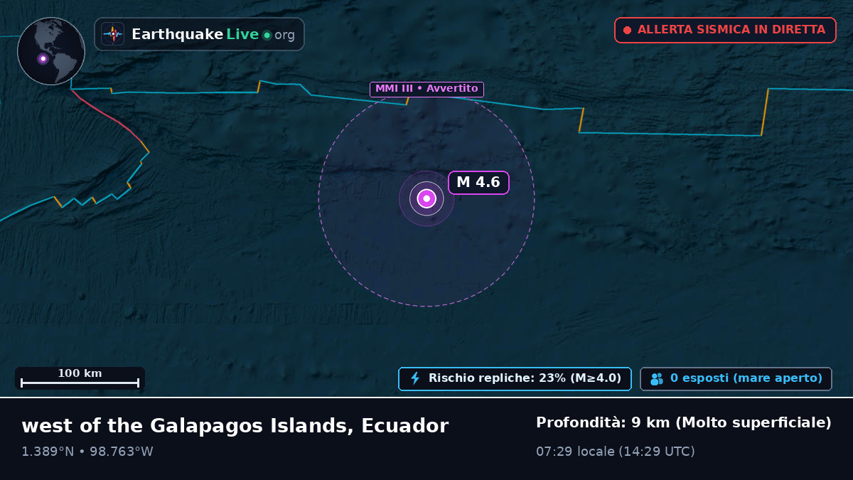 Oceano Atlantico settentrionale (Ecuador)