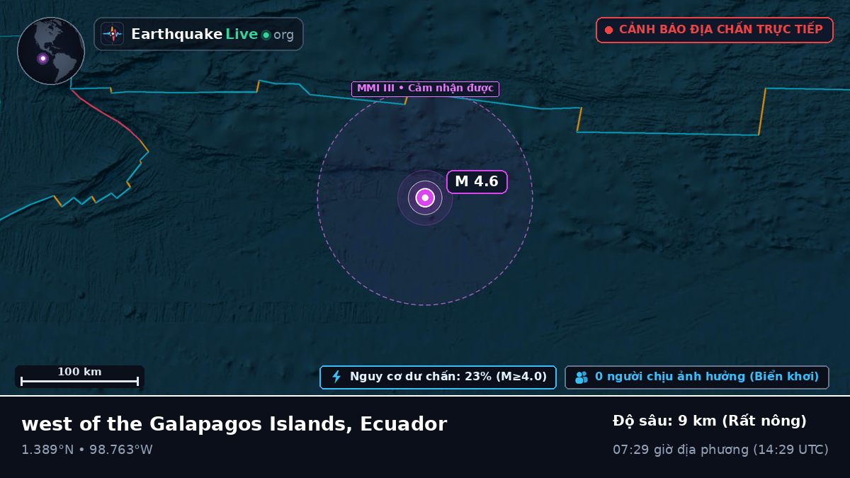 Bắc Đại Tây Dương (Ecuador)