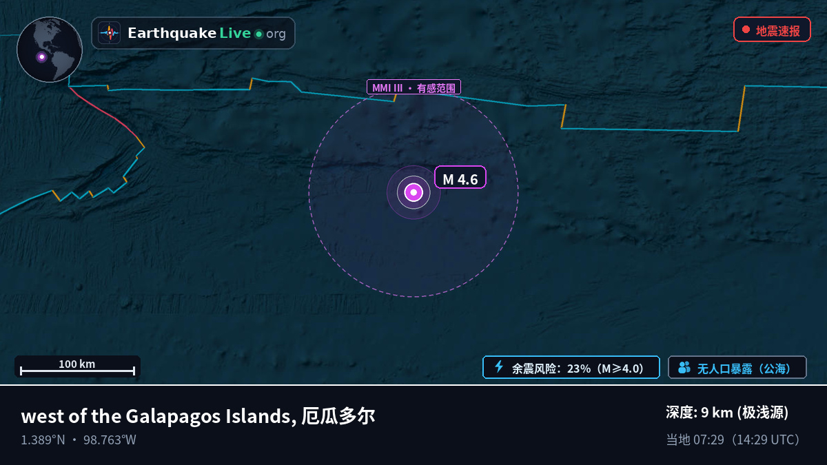 北大西洋 (厄瓜多尔)