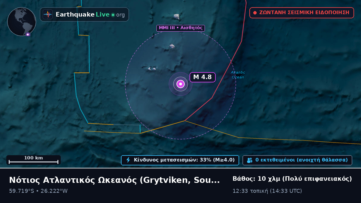 Νότιος Ατλαντικός Ωκεανός (South Georgia and the Islands)