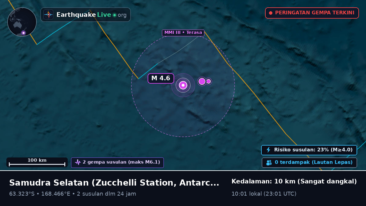 Samudra Selatan (Antarctica)