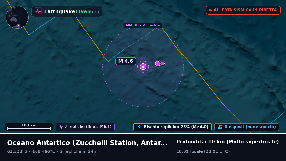 Oceano Antartico (Antarctica)