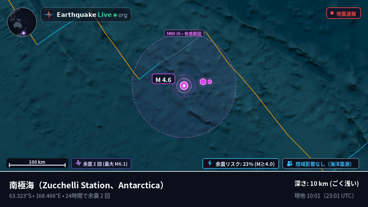 南極海 (Antarctica)