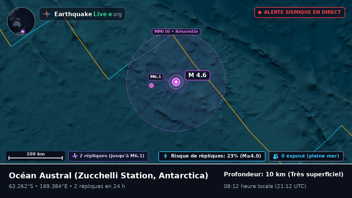 Océan Austral (Antarctica)