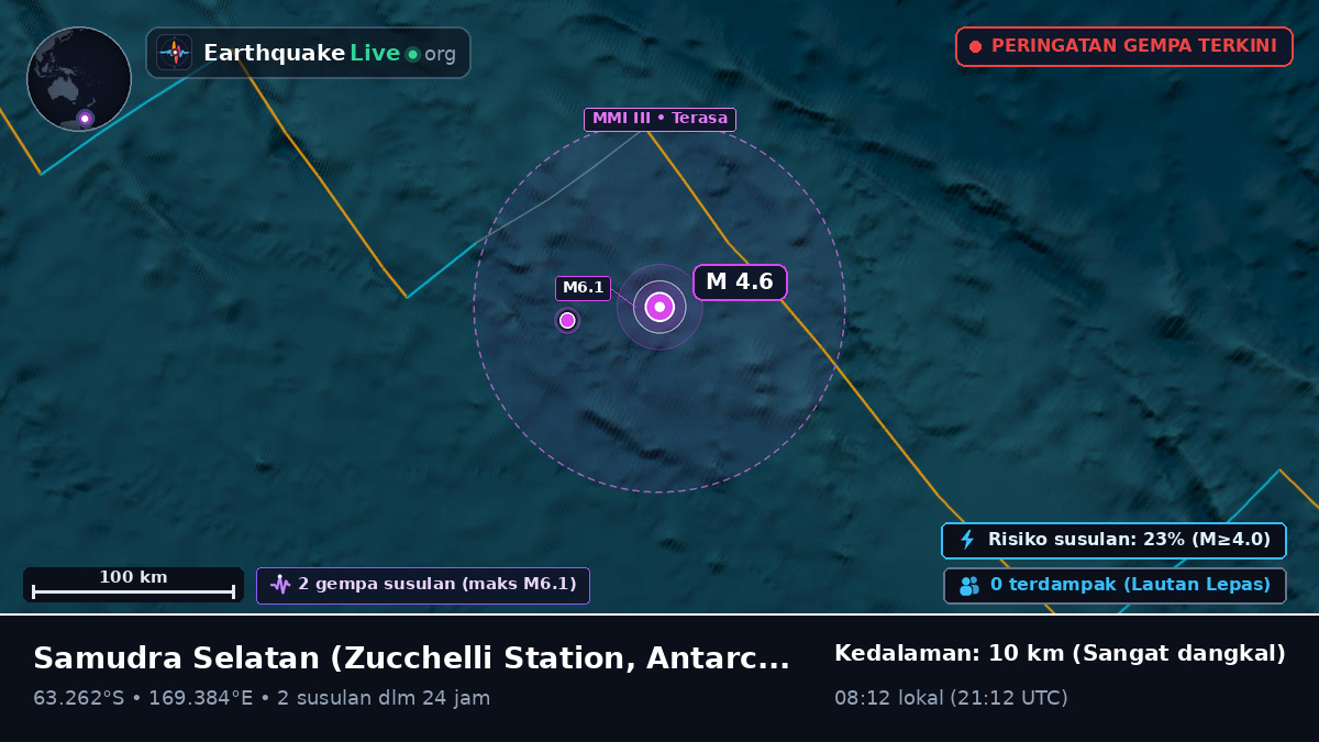 Samudra Selatan (Antarctica)