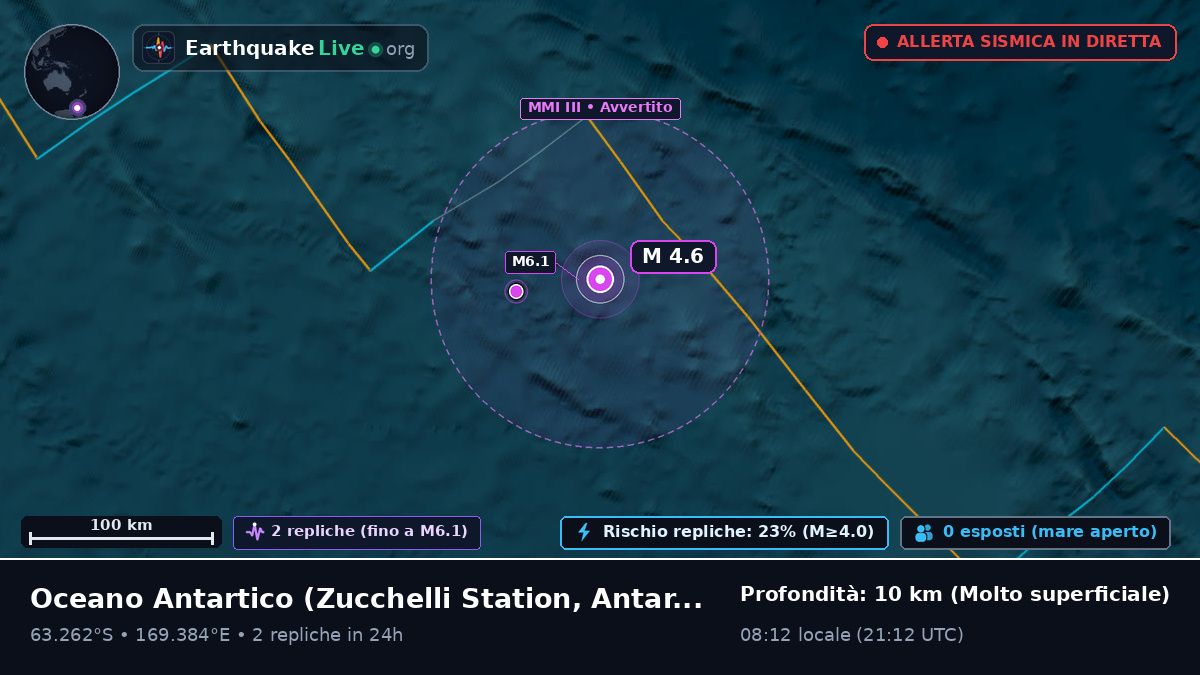 Oceano Antartico (Antarctica)