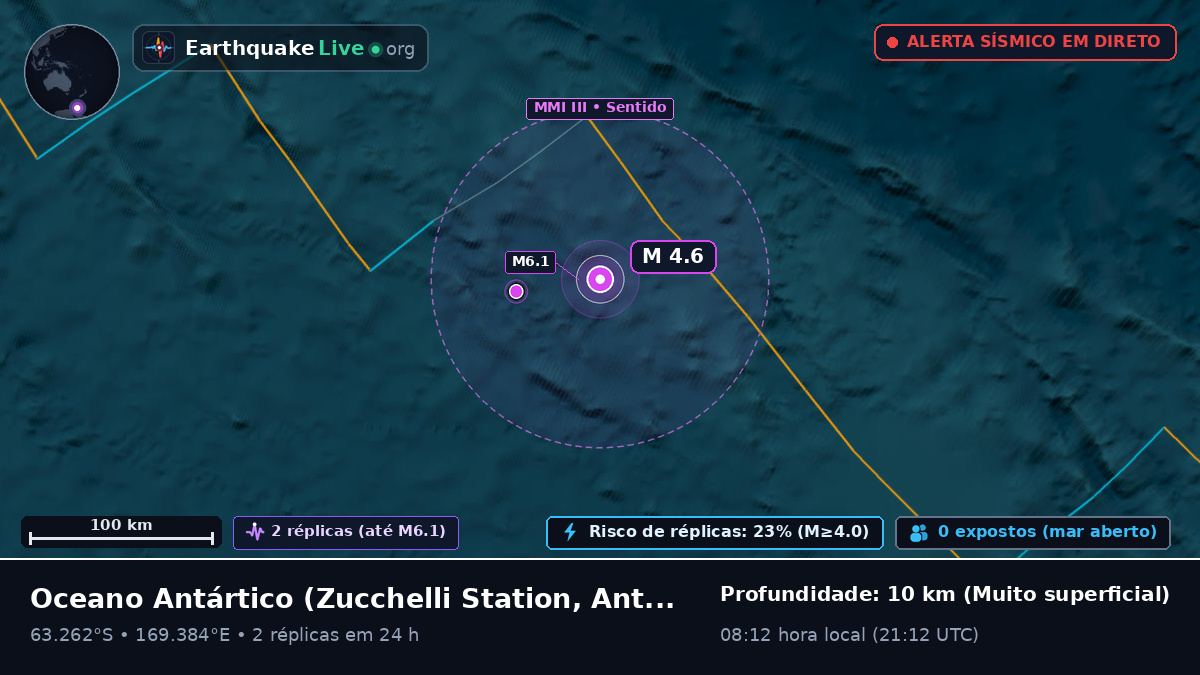 Oceano Antártico (Antarctica)