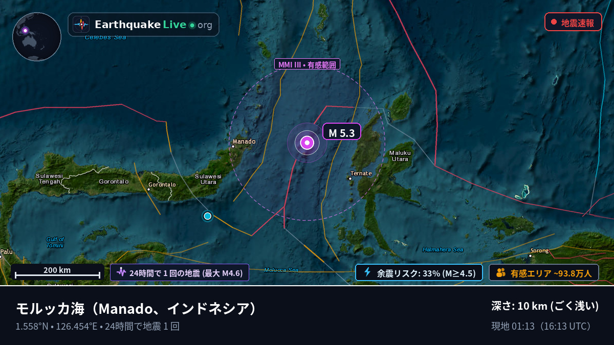 モルッカ海 (インドネシア)