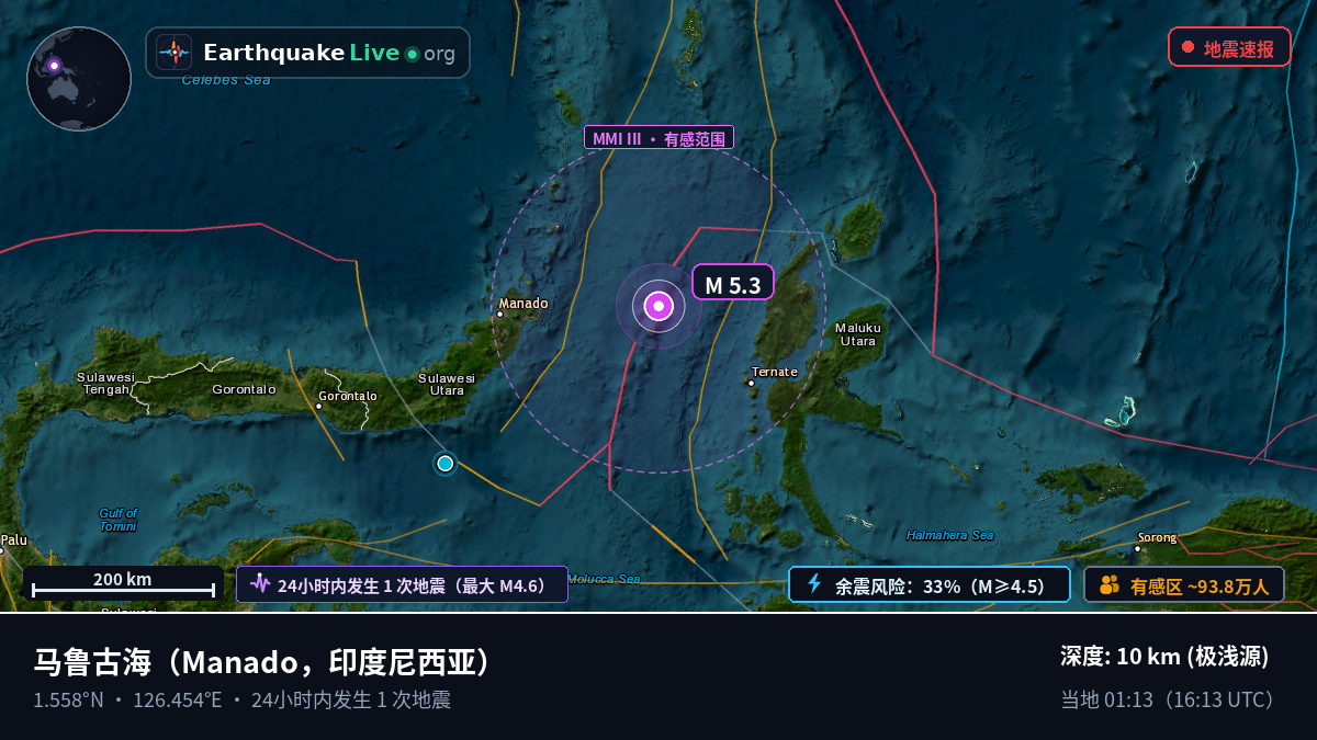 马鲁古海 (印度尼西亚)