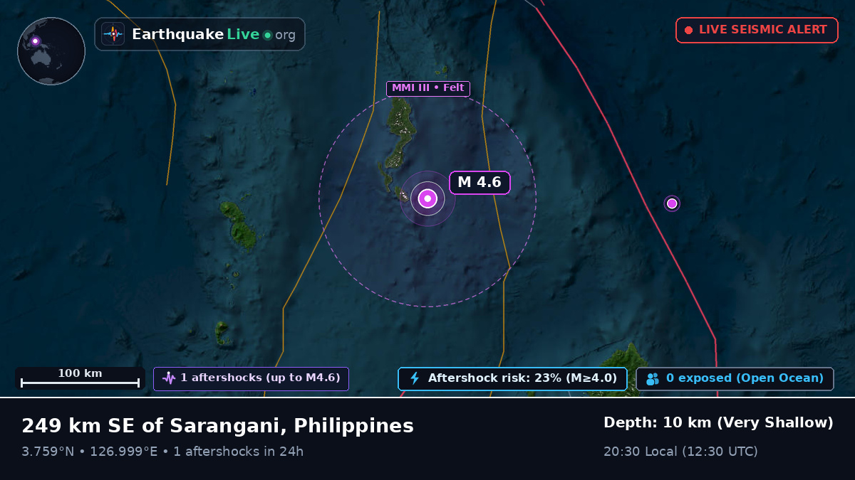 North Pacific Ocean (Philippines)