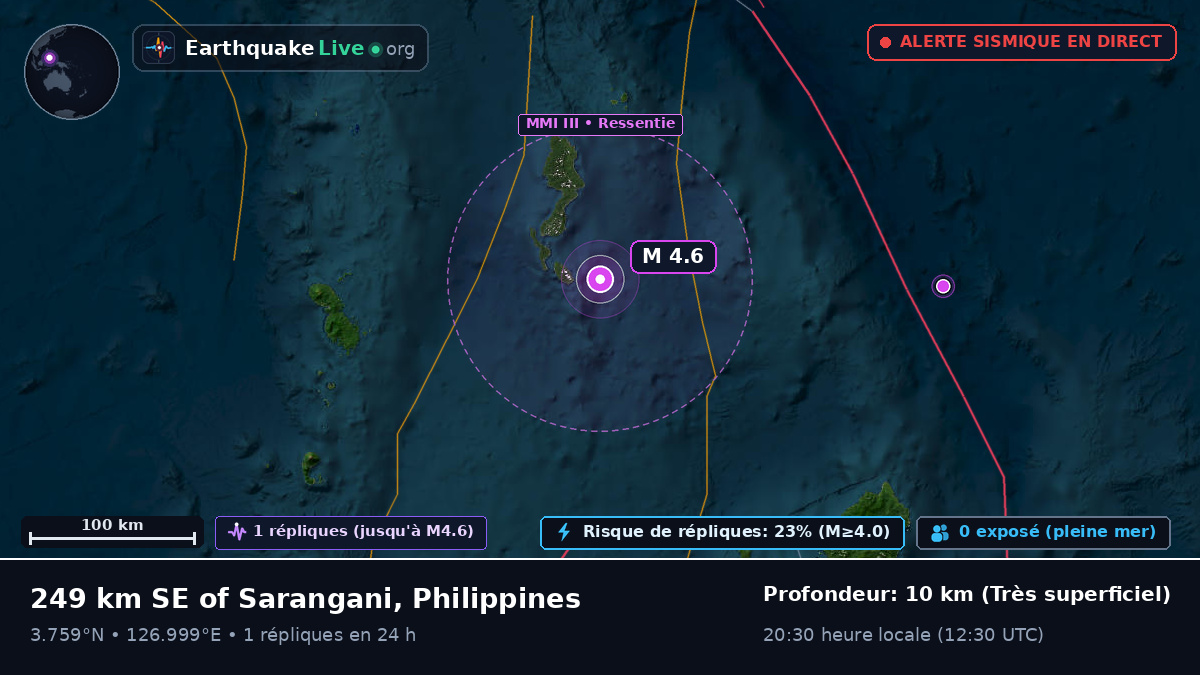 Océan Pacifique Nord (Philippines)