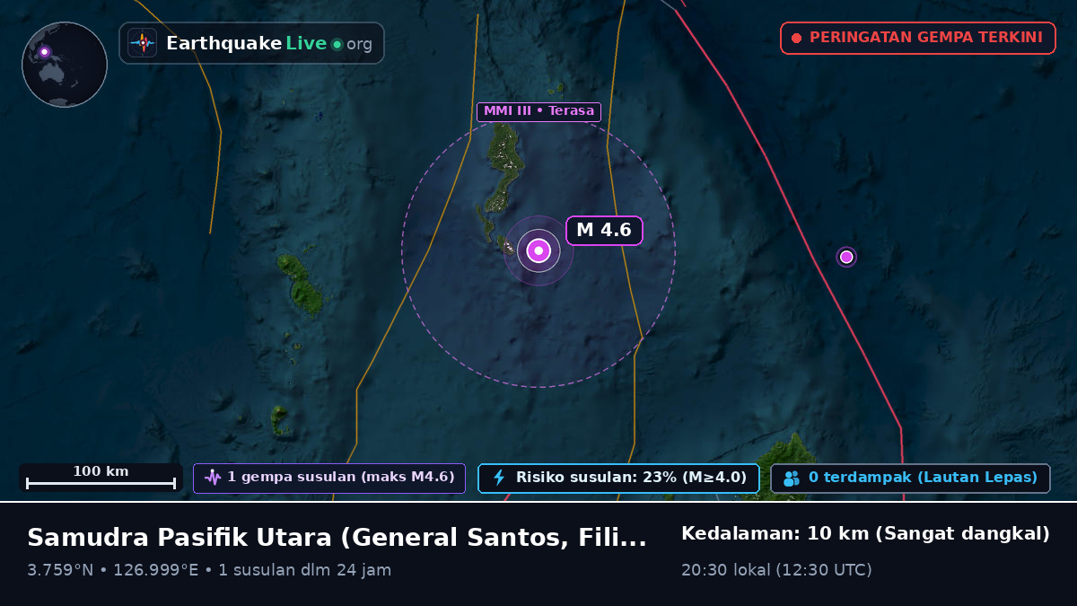 Samudra Pasifik Utara (Filipina)