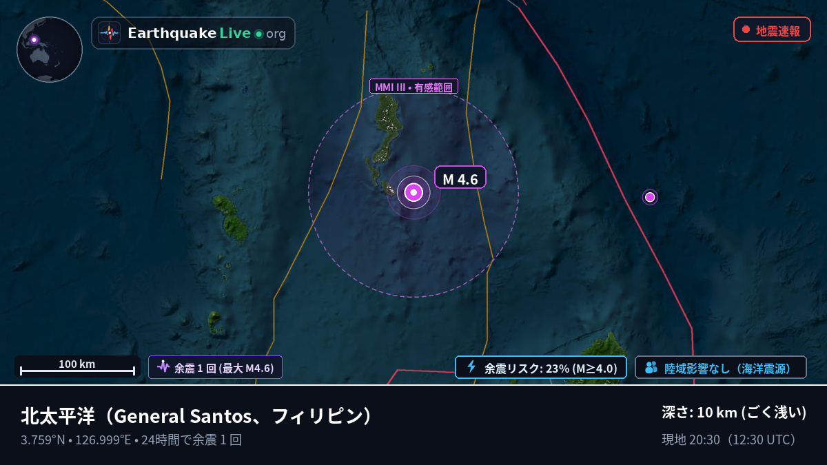 北太平洋 (フィリピン)