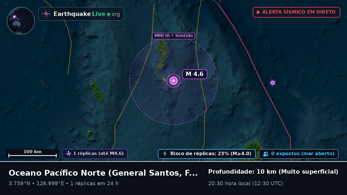 Oceano Pacífico Norte (Filipinas)