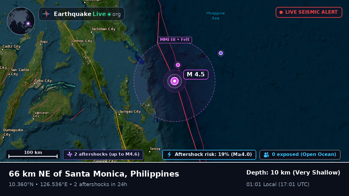 Philippine Sea (Philippines)
