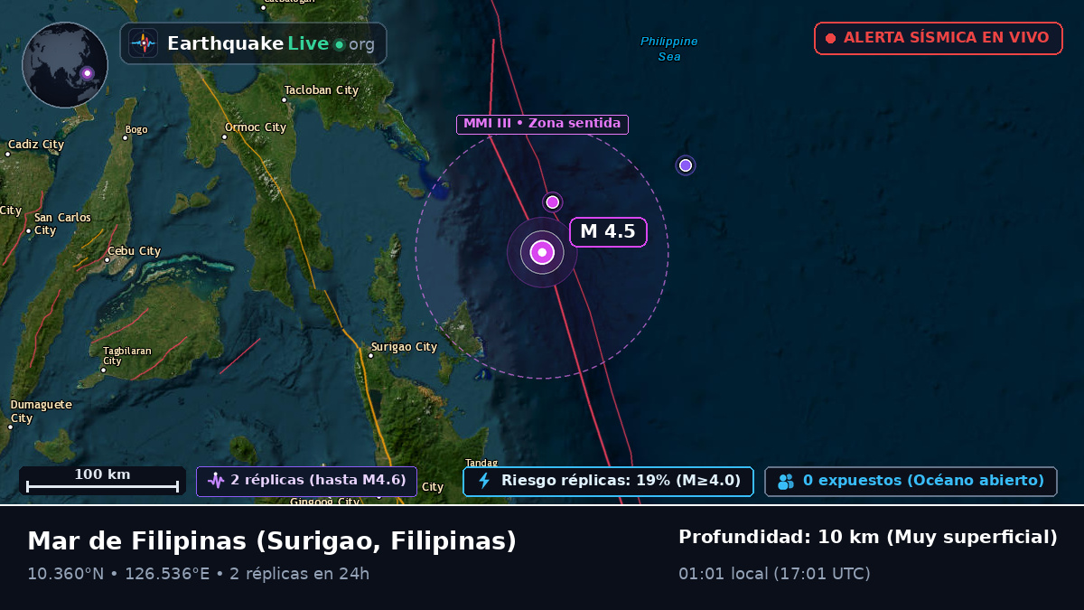 Mar de Filipinas (Filipinas)