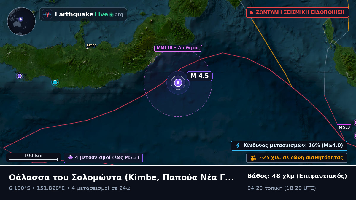 Θάλασσα του Σολομώντα (Παπούα Νέα Γουινέα)
