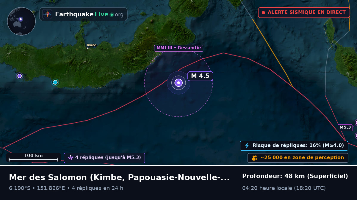 Mer des Salomon (Papouasie-Nouvelle-Guinée)