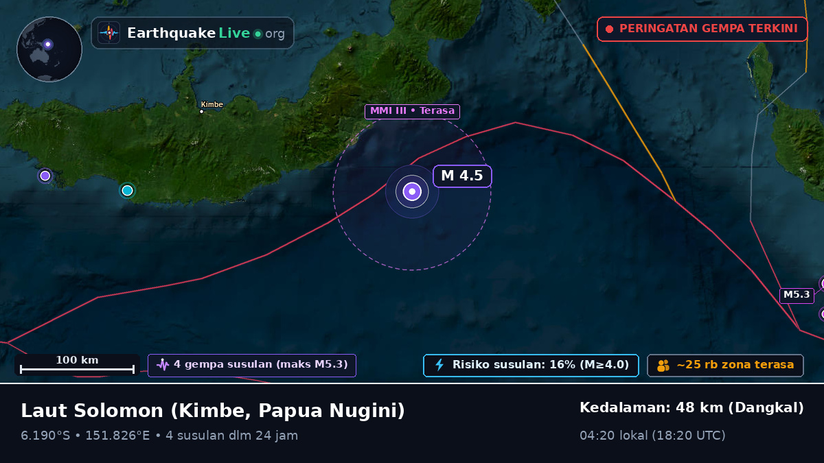 Laut Solomon (Papua Nugini)