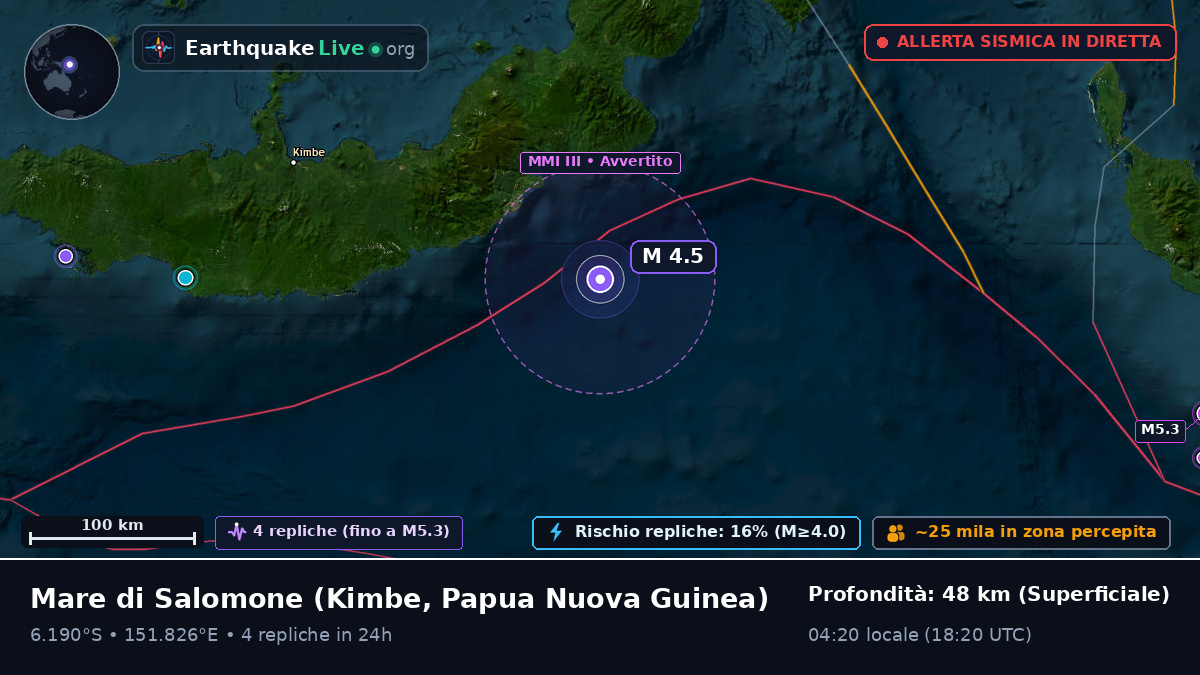 Mare di Salomone (Papua Nuova Guinea)