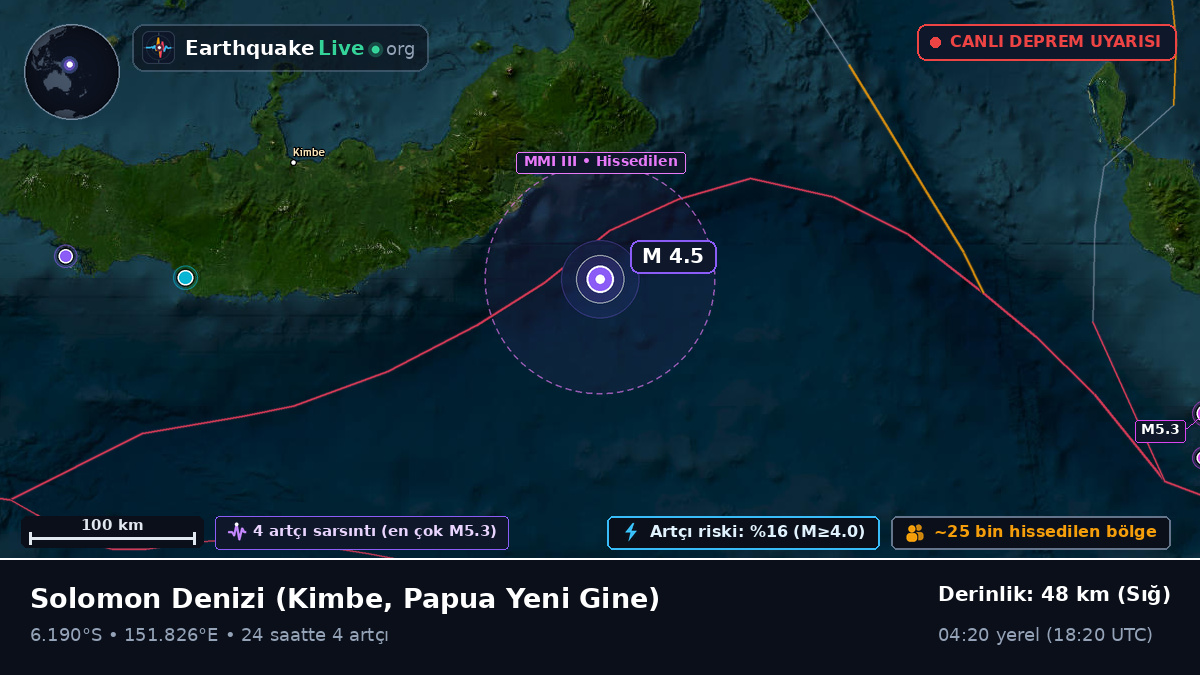Solomon Denizi (Papua Yeni Gine)