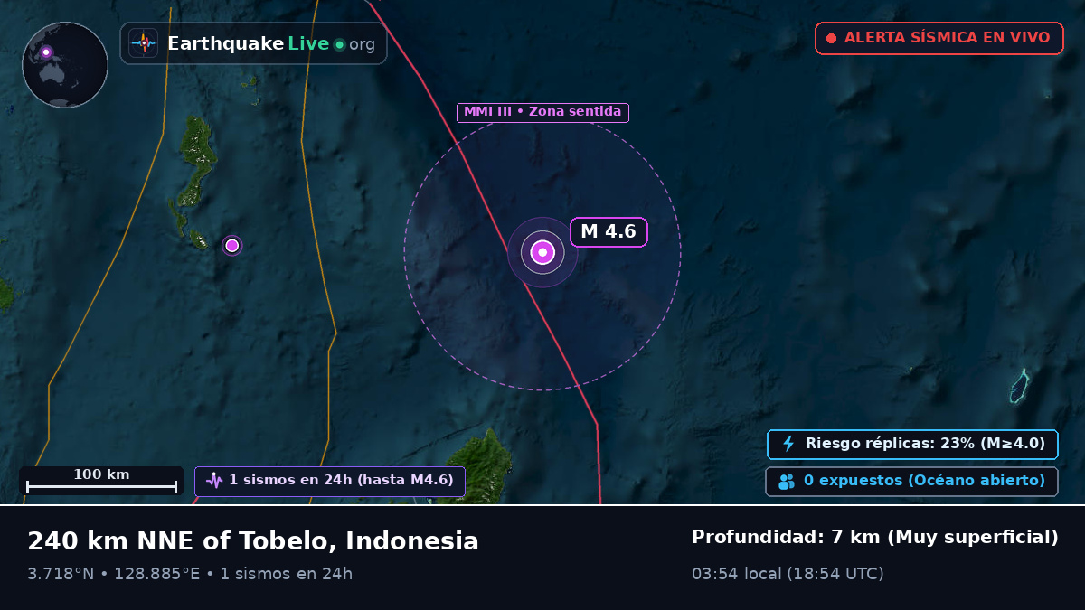 Océano Pacífico Norte (Indonesia)