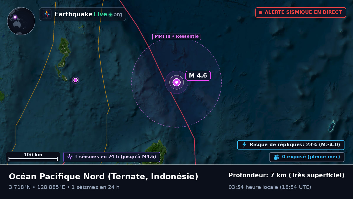 Océan Pacifique Nord (Indonésie)