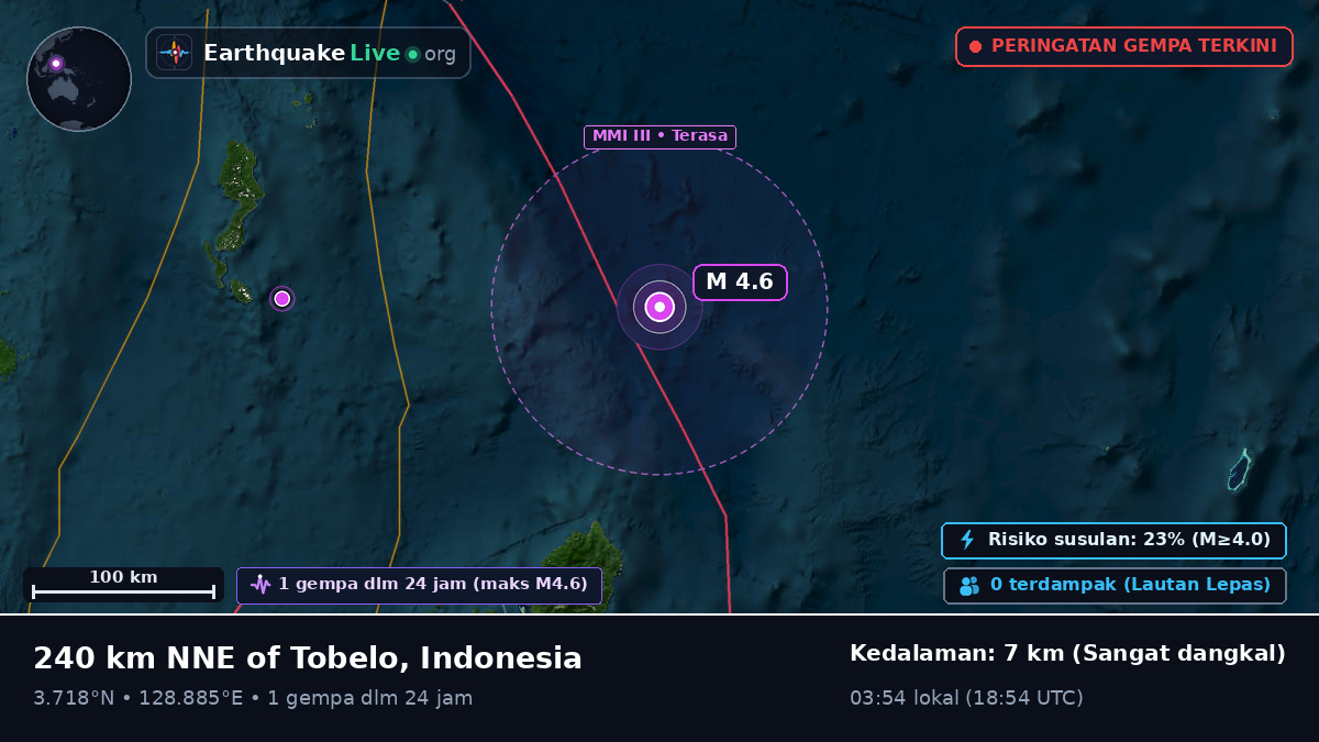 Samudra Pasifik Utara (Indonesia)