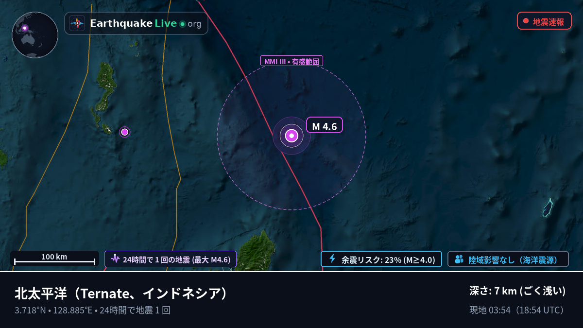 北太平洋 (インドネシア)