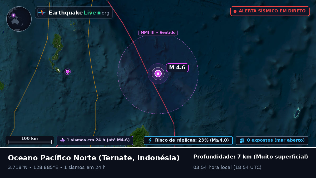 Oceano Pacífico Norte (Indonésia)