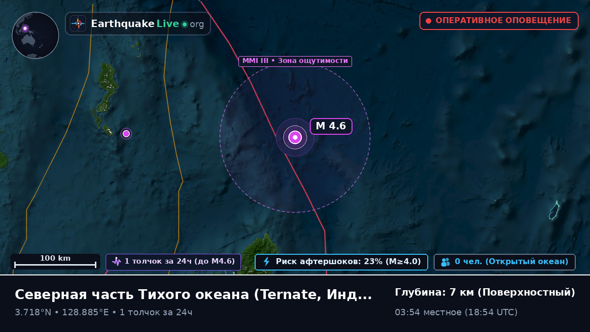 Северная часть Тихого океана (Индонезия)