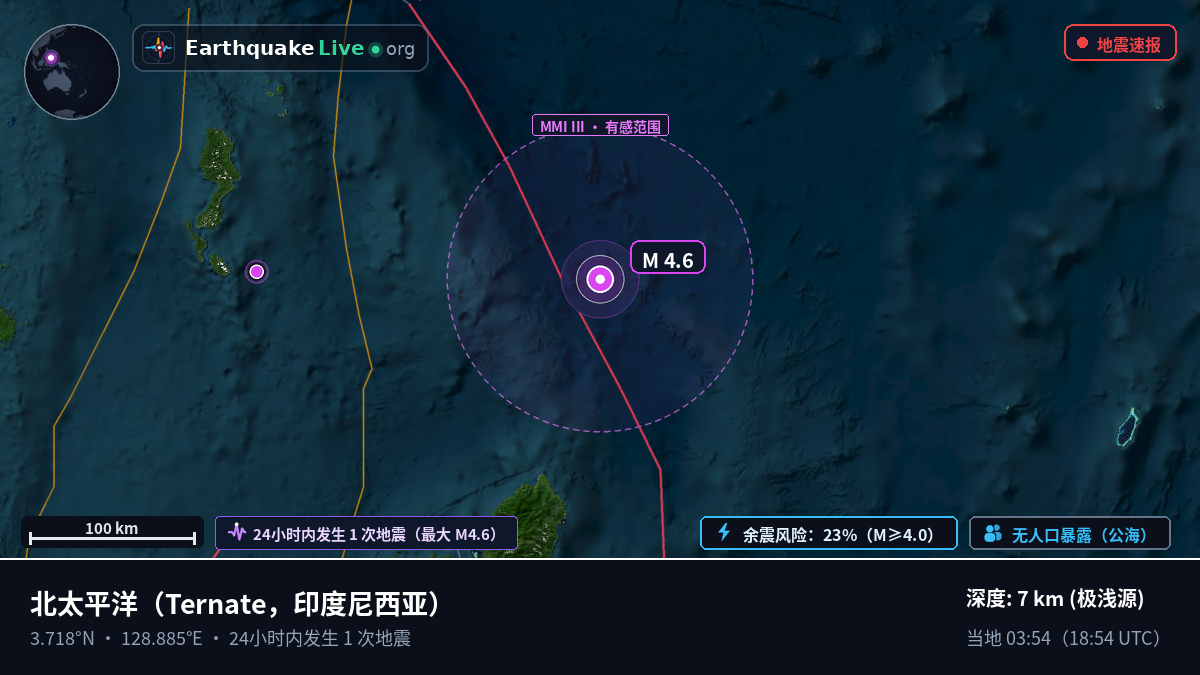 北太平洋 (印度尼西亚)