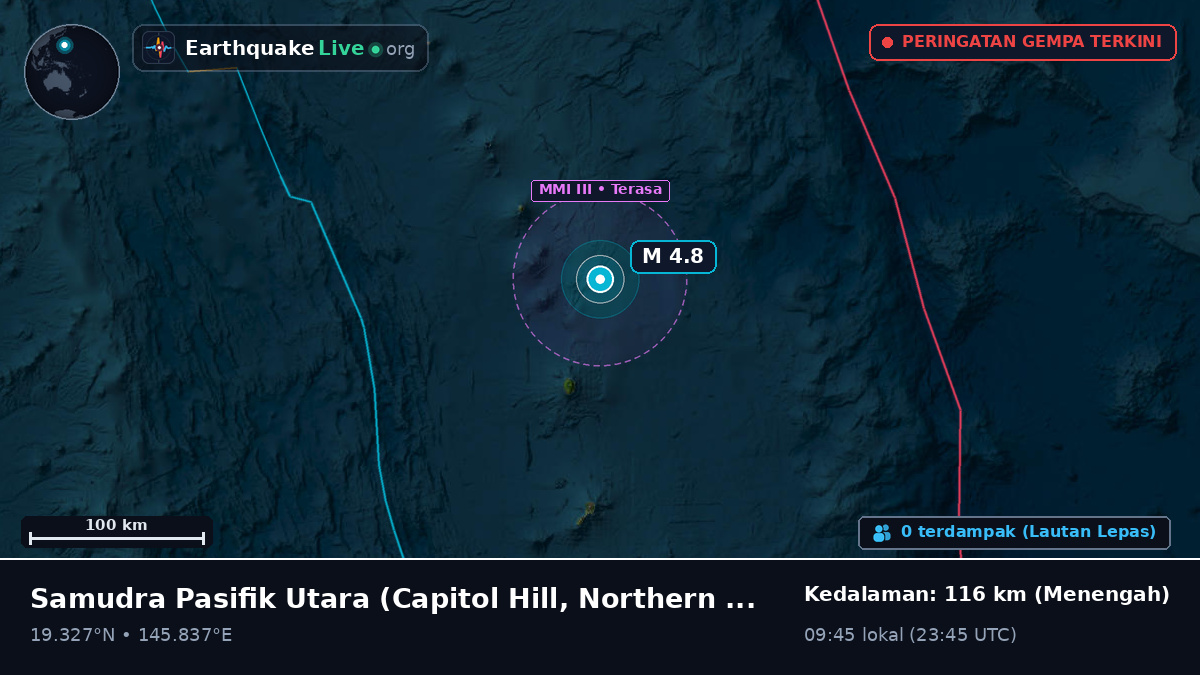 Samudra Pasifik Utara (Northern Mariana Islands)