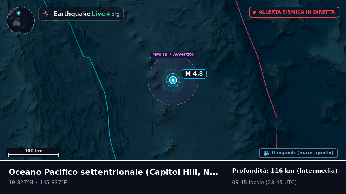 Oceano Pacifico settentrionale (Northern Mariana Islands)