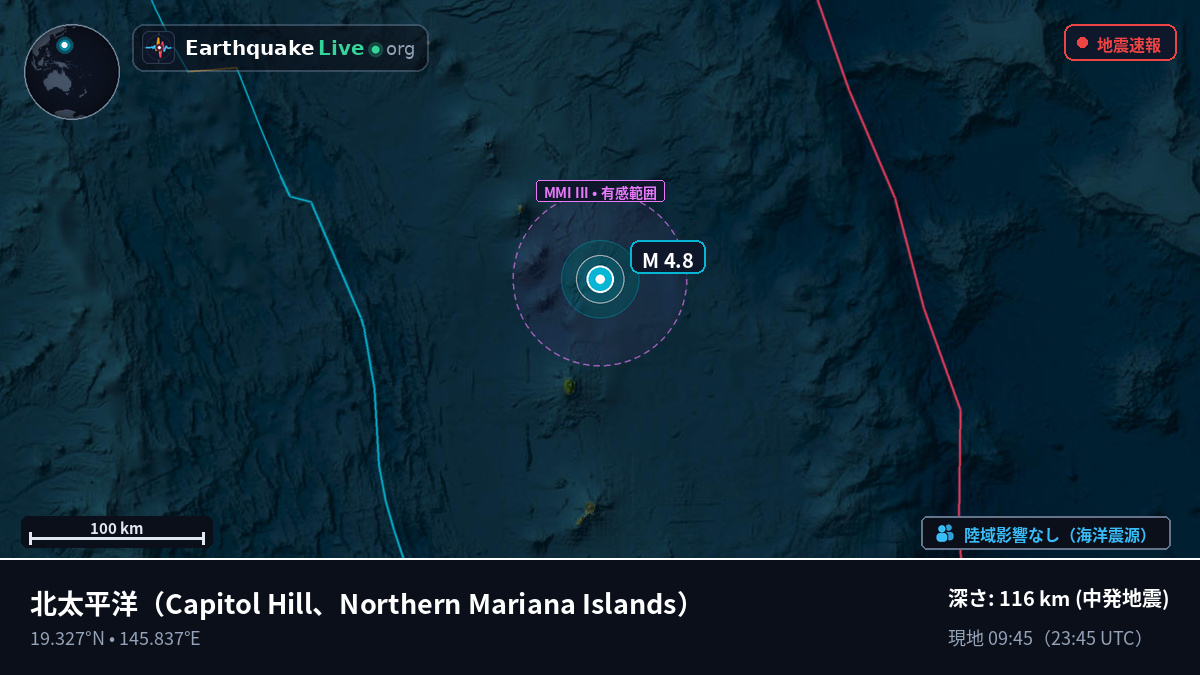北太平洋 (Northern Mariana Islands)