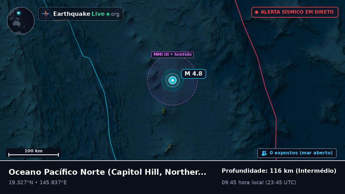 Oceano Pacífico Norte (Northern Mariana Islands)
