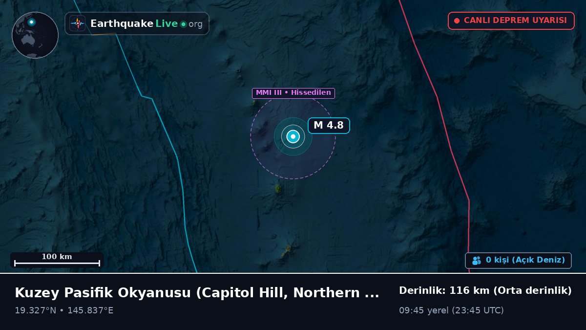 Kuzey Pasifik Okyanusu (Northern Mariana Islands)
