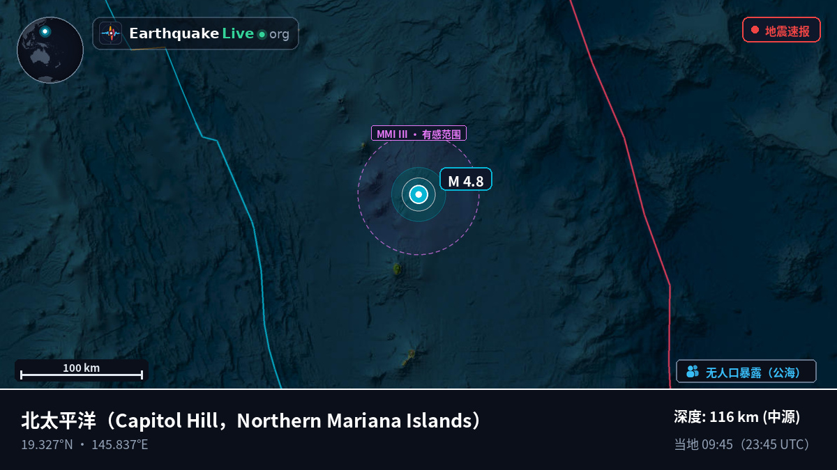 北太平洋 (Northern Mariana Islands)