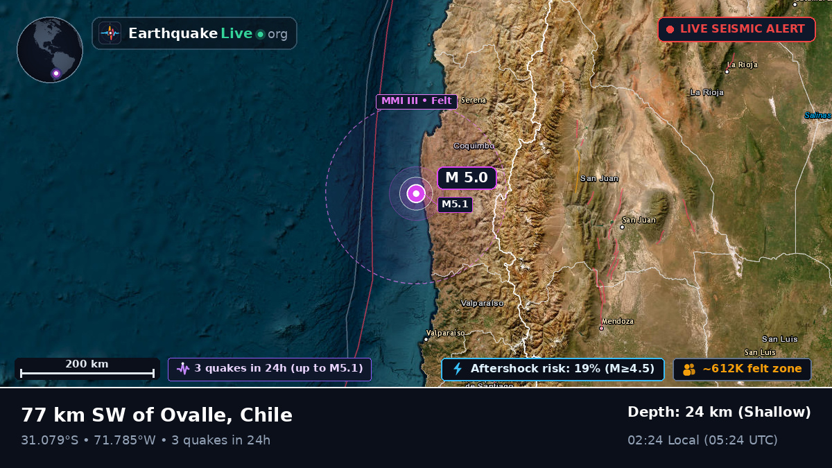 Off the coast of Coquimbo, Chile