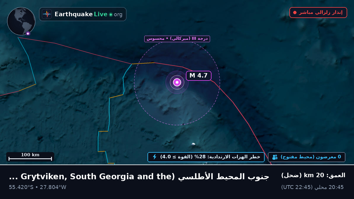 جنوب المحيط الأطلسي (South Georgia and the Islands)