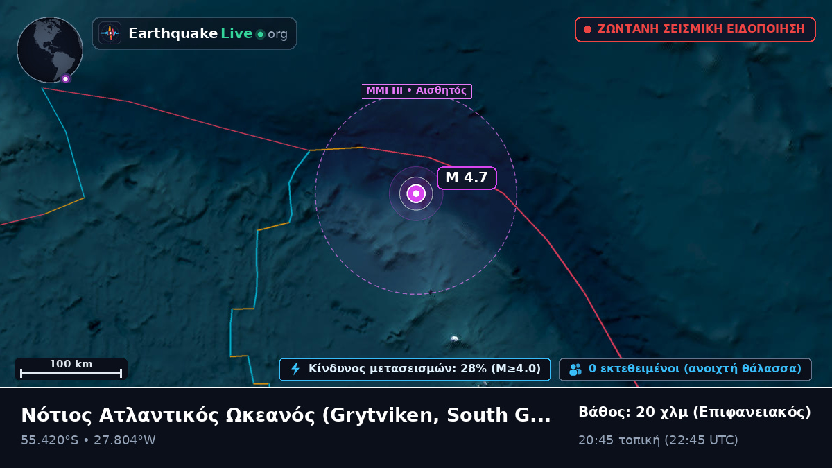 Νότιος Ατλαντικός Ωκεανός (South Georgia and the Islands)