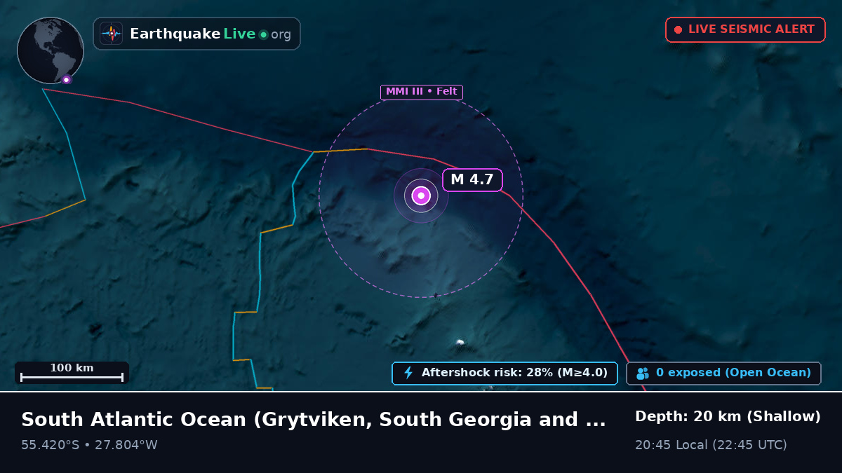 South Atlantic Ocean (South Georgia and the Islands)