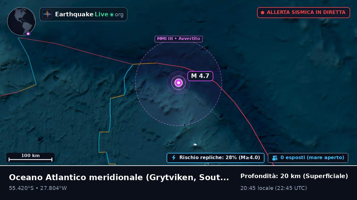 Oceano Atlantico meridionale (South Georgia and the Islands)