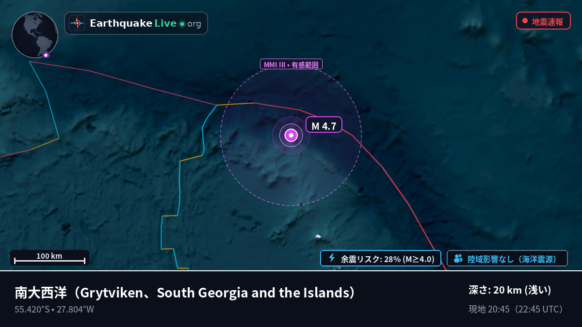 南大西洋 (South Georgia and the Islands)