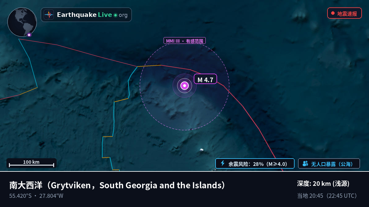 南大西洋 (South Georgia and the Islands)