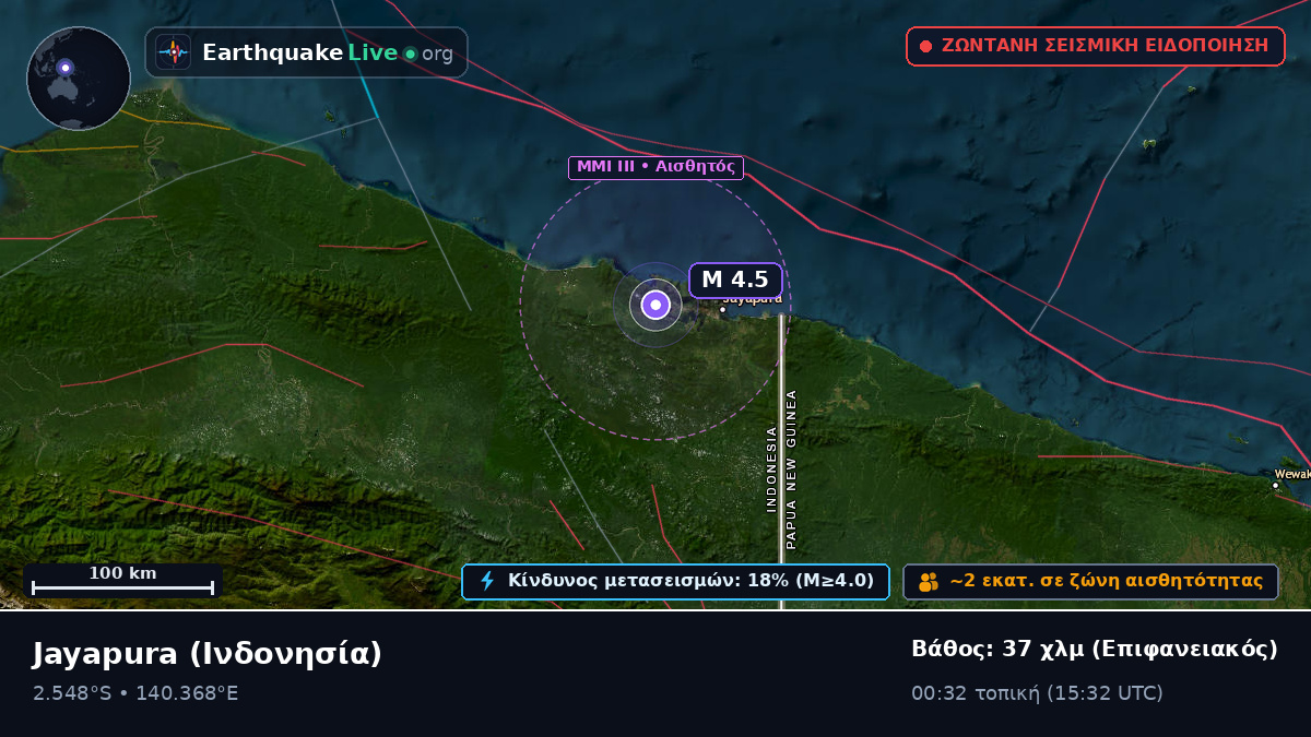 Papua, Ινδονησία