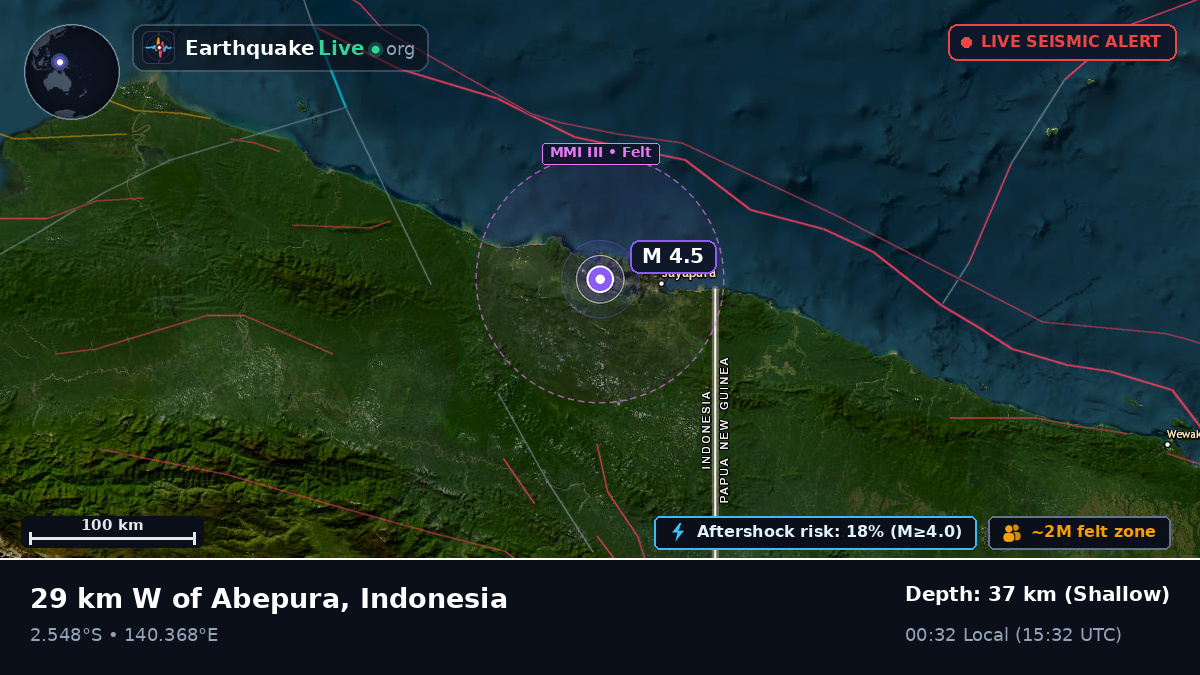 Papua, Indonesia