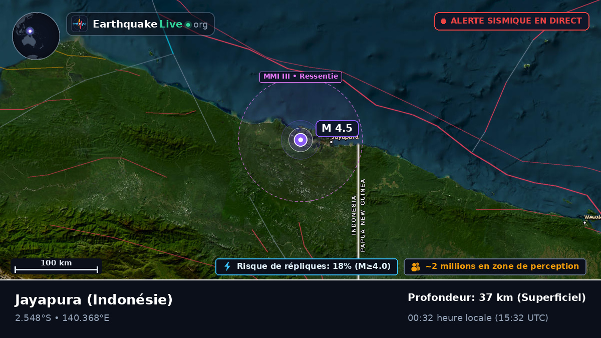 Papua, Indonésie